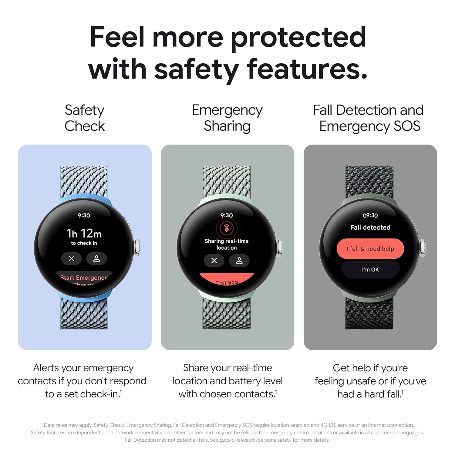 This image is an advertisement or informative graphic for a Pixel Watch 2, showcasing its safety features.