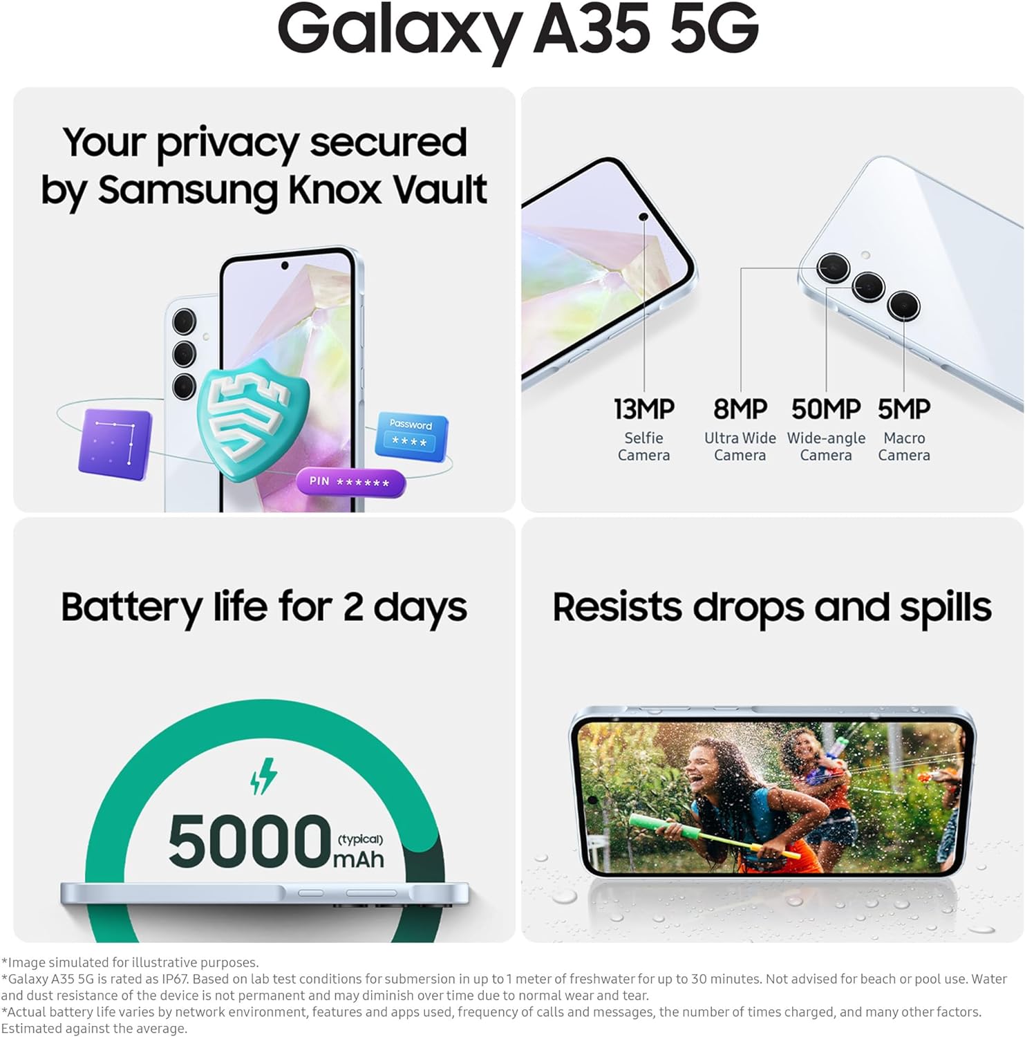 This image is an advertisement for the Samsung Galaxy A35 5G smartphone. It highlights several features of the device:

1. 