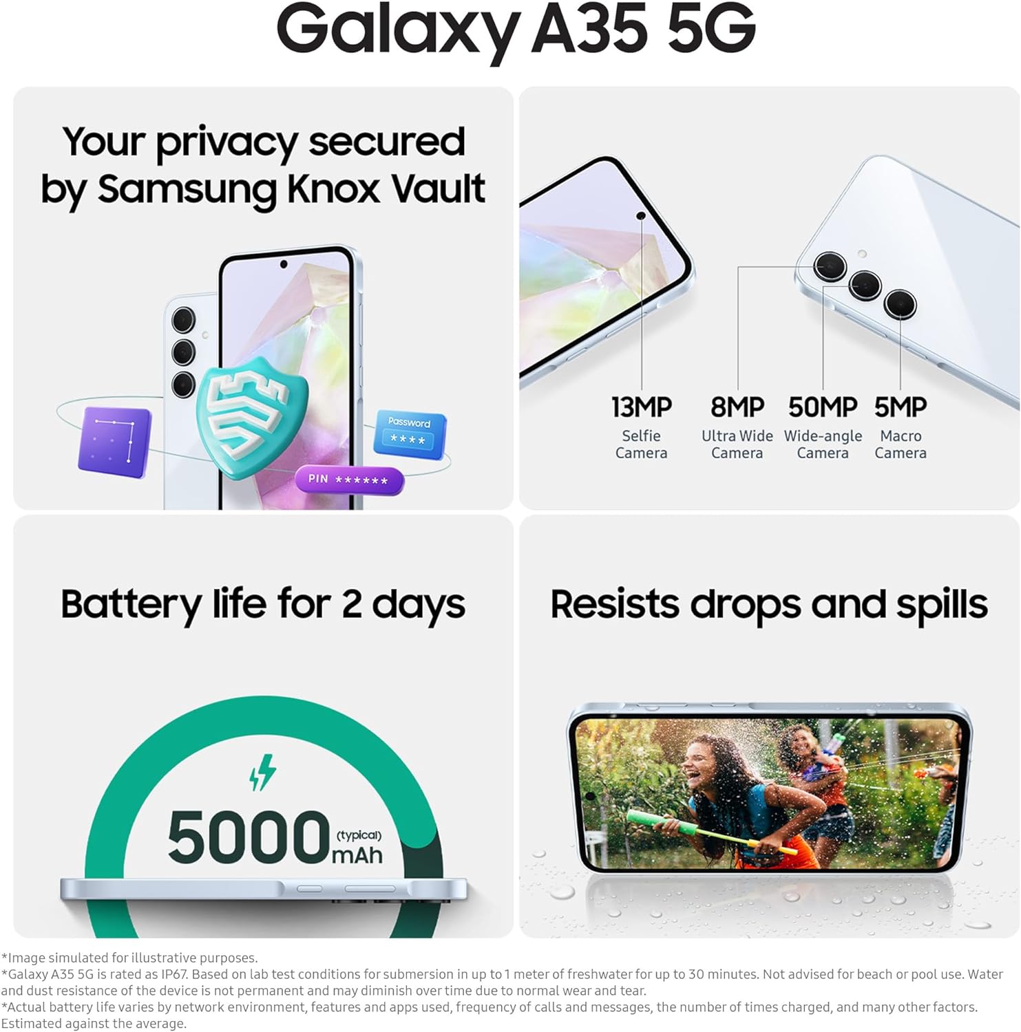 This image is an advertisement for the Samsung Galaxy A35 5G smartphone. It highlights several features of the device:
1. 