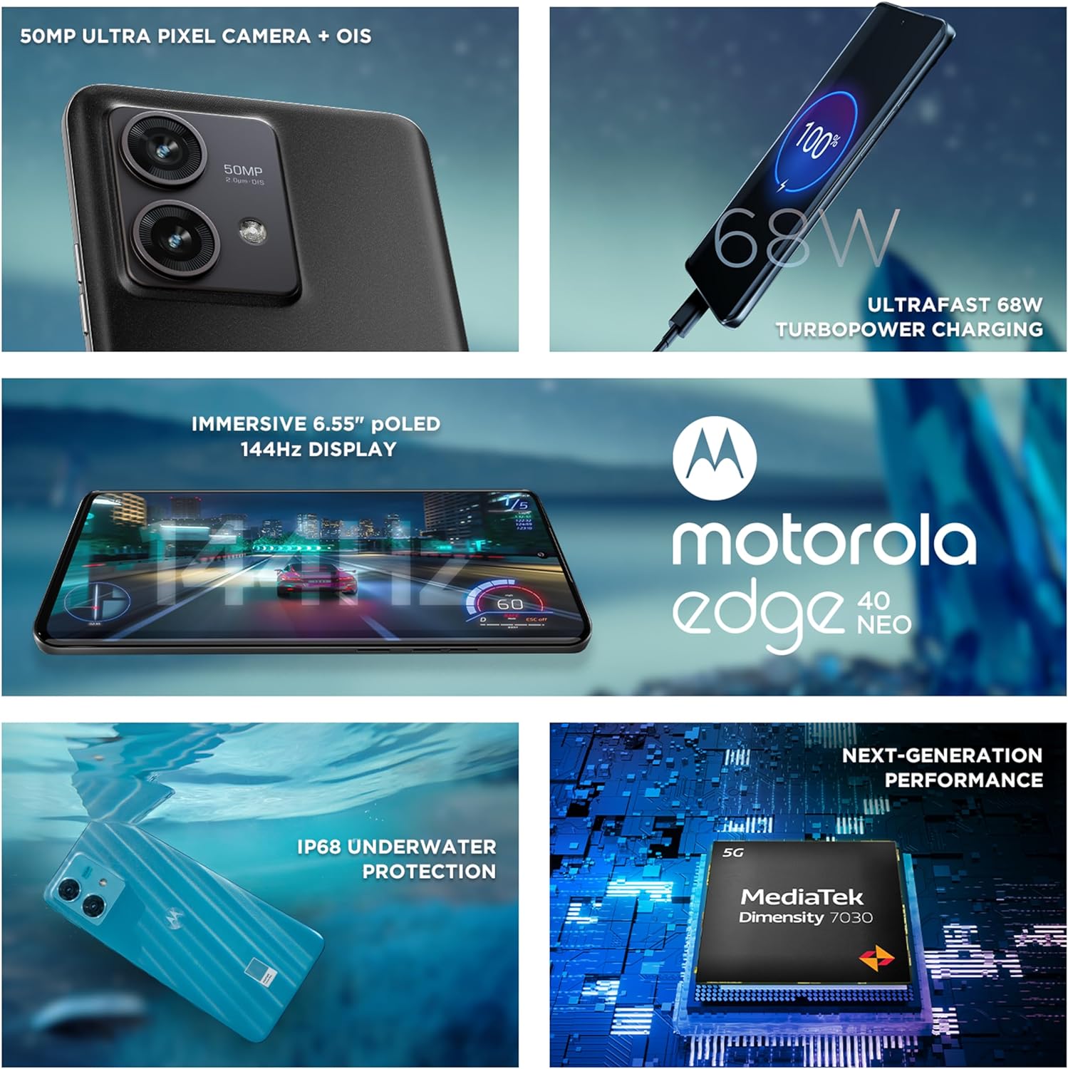 The image appears to be a collage of promotional graphics for a Motorola Edge 40 Neo. These graphics highlight various features of the Motorola Edge 40 Neo, as indicated by the logo seen in the middle right graphic. The features advertised in the image are:
1. Top left: 50MP Ultra Pixel Camera + OIS (Optical Image Stabilization) – showcasing the phone's camera capabilities.
2. Top right: Ultrafast 68W TurboPower Charging – emphasizing the phone's fast charging technology.