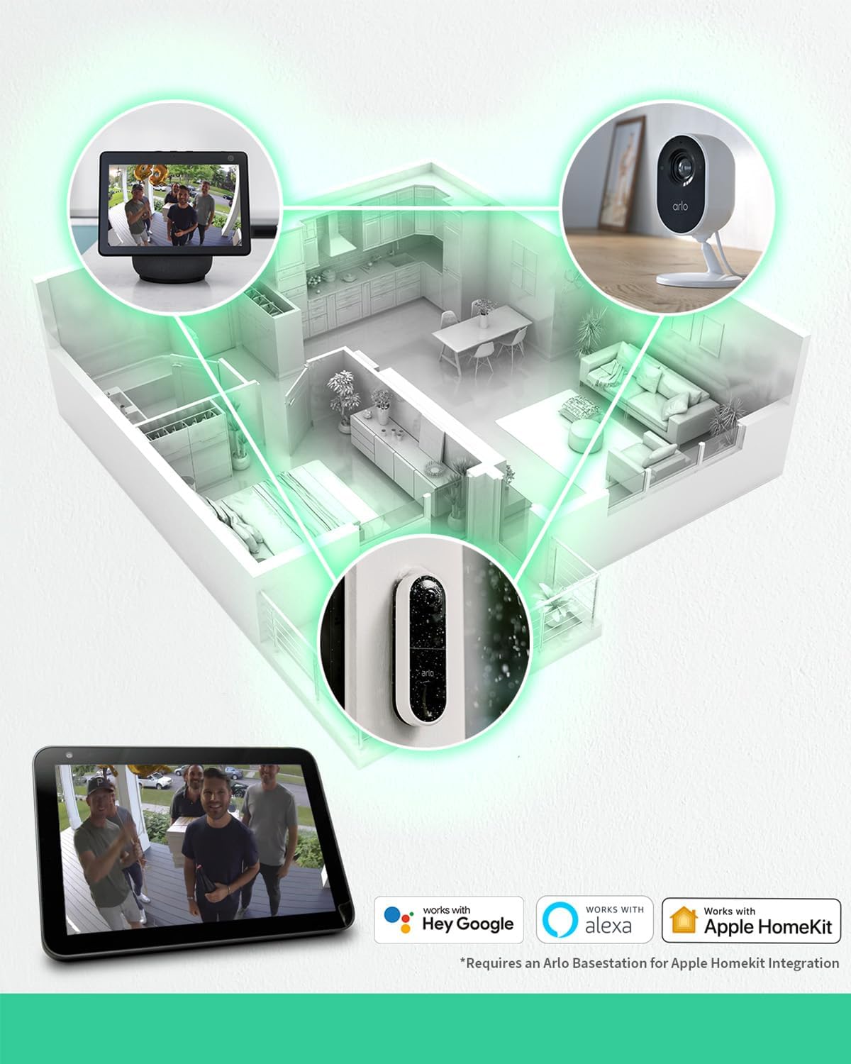 This image appears to be an advertising graphic for a smart home security system. The central focus is a cutaway illustration of a home with various rooms, where different security cameras and smart devices are in use. Here's what we can see:
1. A smart display on the upper left showing two people having a conversation outside.
2. A smart indoor security camera is featured on the upper right, suggesting it is monitoring the living area.
3. A smart doorbell camera on the right side is capturing and possibly streaming video of two people standing at the doorstep.
4. A tablet at the bottom of the image is displaying the view from the doorbell camera.
5. Around the smart doorbell image, there are logos.