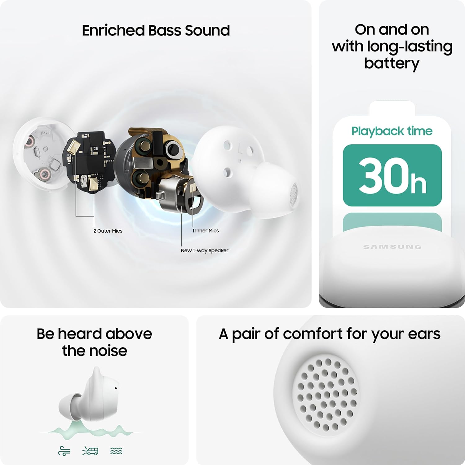 This image appears to be an advertisement for a pair of wireless earbuds, showcasing various features. The top left portion of the image displays the earbuds' sound components with labels like 