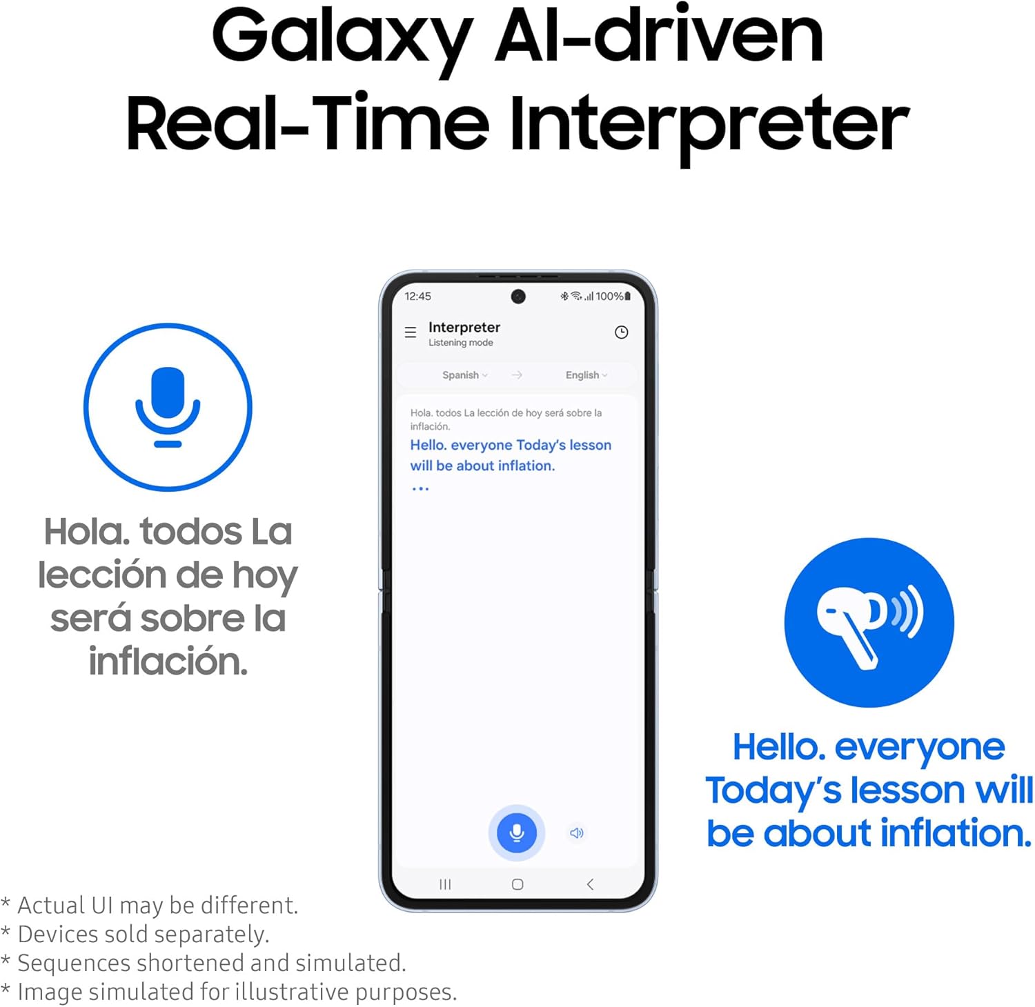 The image shows an advertisement or a feature explanation for Samsung Galaxy Buds3.